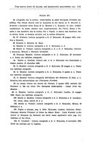 giornale/RAV0027960/1933/unico/00000821