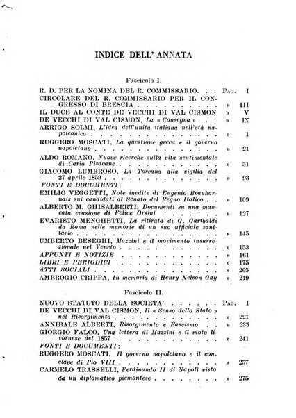 Rassegna storica del Risorgimento organo della Società nazionale per la storia del Risorgimento italiano