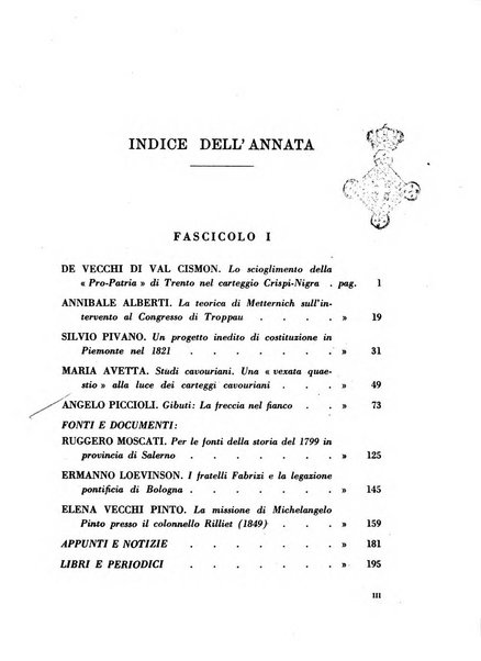 Rassegna storica del Risorgimento organo della Società nazionale per la storia del Risorgimento italiano