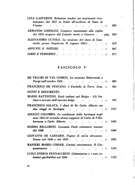 Rassegna storica del Risorgimento organo della Società nazionale per la storia del Risorgimento italiano