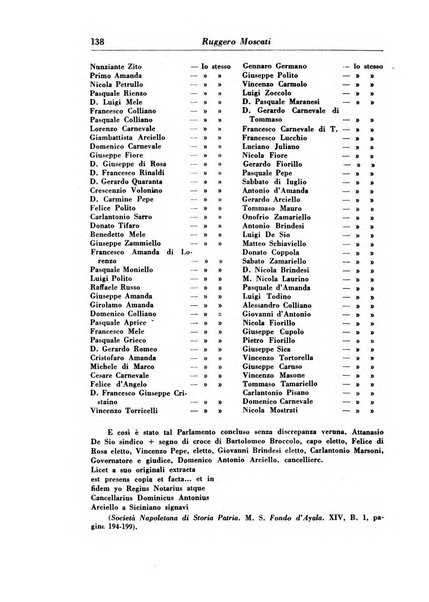 Rassegna storica del Risorgimento organo della Società nazionale per la storia del Risorgimento italiano