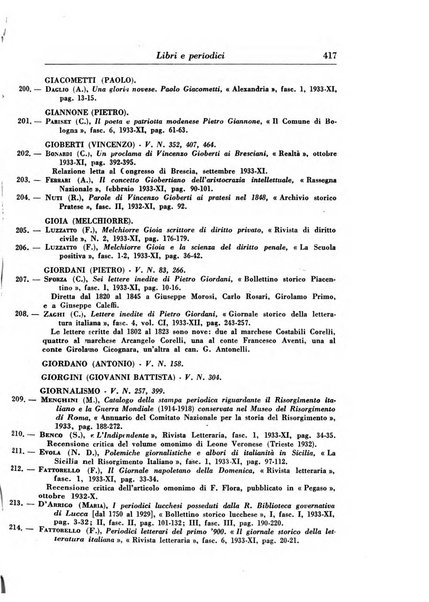 Rassegna storica del Risorgimento organo della Società nazionale per la storia del Risorgimento italiano