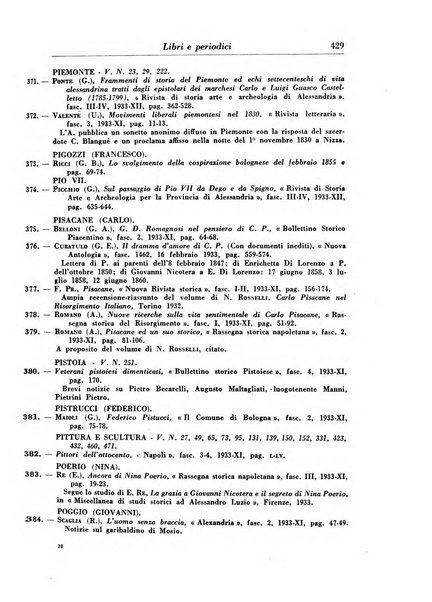 Rassegna storica del Risorgimento organo della Società nazionale per la storia del Risorgimento italiano