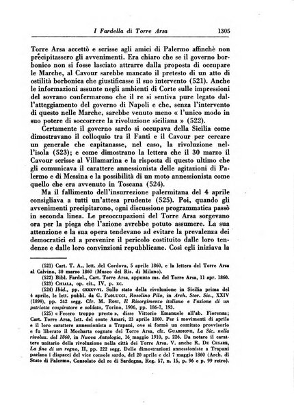 Rassegna storica del Risorgimento organo della Società nazionale per la storia del Risorgimento italiano