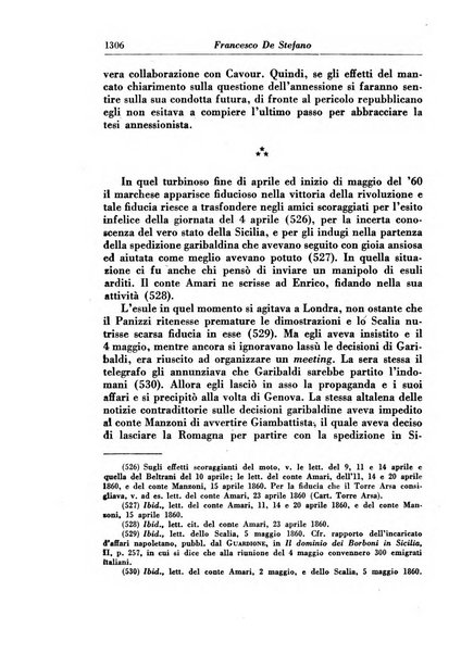 Rassegna storica del Risorgimento organo della Società nazionale per la storia del Risorgimento italiano