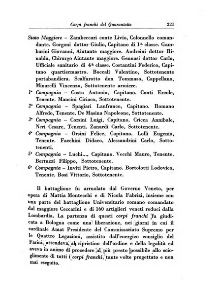 Rassegna storica del Risorgimento organo della Società nazionale per la storia del Risorgimento italiano