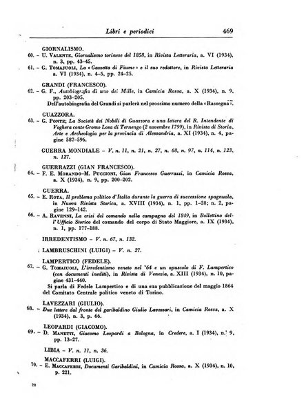 Rassegna storica del Risorgimento organo della Società nazionale per la storia del Risorgimento italiano