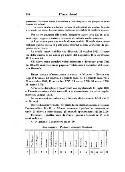 Rassegna storica del Risorgimento organo della Società nazionale per la storia del Risorgimento italiano