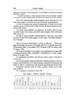 giornale/RAV0027960/1935/unico/00000980