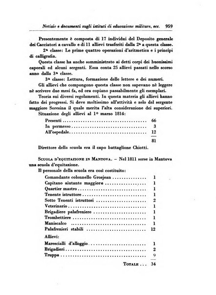 Rassegna storica del Risorgimento organo della Società nazionale per la storia del Risorgimento italiano