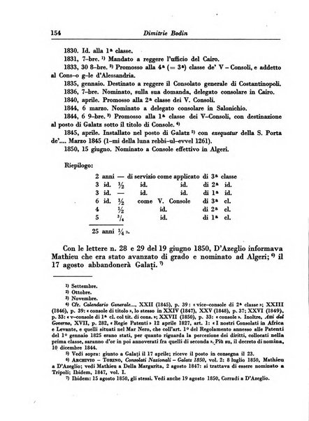 Rassegna storica del Risorgimento organo della Società nazionale per la storia del Risorgimento italiano