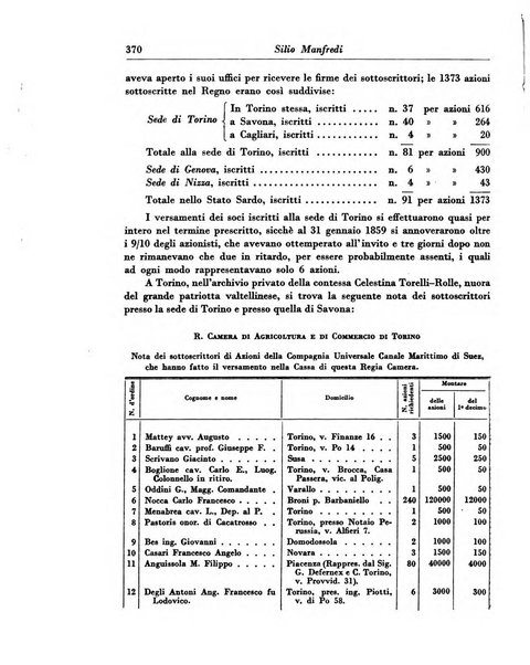 Rassegna storica del Risorgimento organo della Società nazionale per la storia del Risorgimento italiano