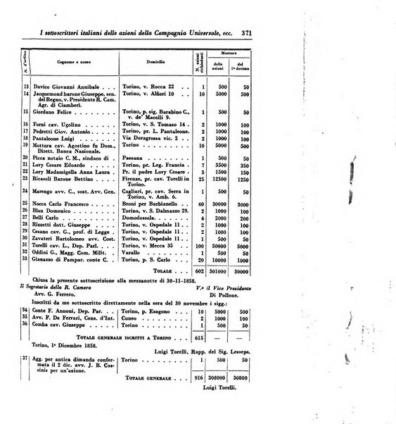 Rassegna storica del Risorgimento organo della Società nazionale per la storia del Risorgimento italiano