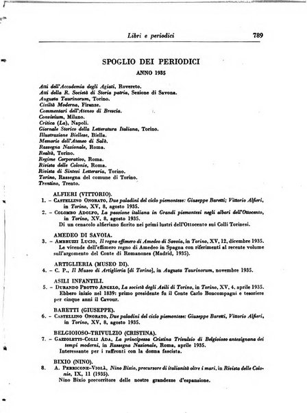 Rassegna storica del Risorgimento organo della Società nazionale per la storia del Risorgimento italiano