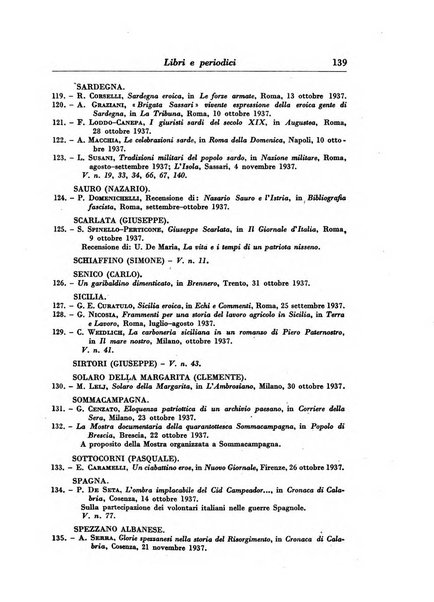 Rassegna storica del Risorgimento organo della Società nazionale per la storia del Risorgimento italiano