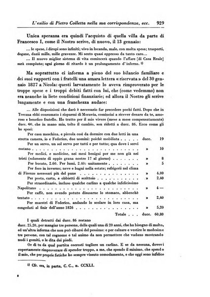 Rassegna storica del Risorgimento organo della Società nazionale per la storia del Risorgimento italiano