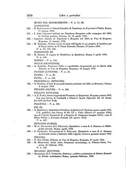 Rassegna storica del Risorgimento organo della Società nazionale per la storia del Risorgimento italiano