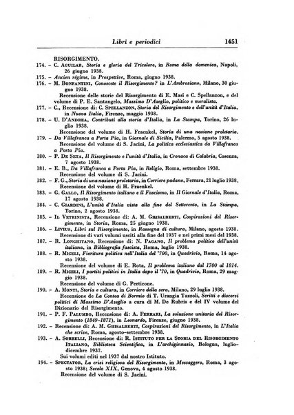 Rassegna storica del Risorgimento organo della Società nazionale per la storia del Risorgimento italiano