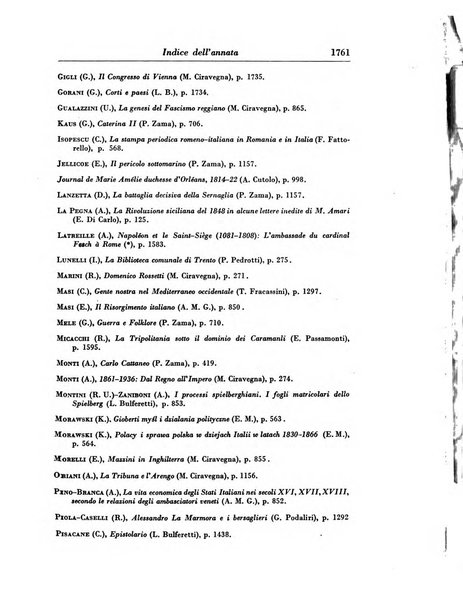 Rassegna storica del Risorgimento organo della Società nazionale per la storia del Risorgimento italiano