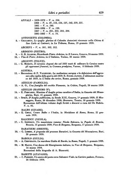 Rassegna storica del Risorgimento organo della Società nazionale per la storia del Risorgimento italiano