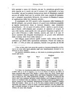 giornale/RAV0028773/1921/unico/00000472