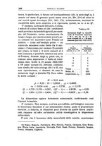 giornale/RAV0029327/1939/unico/00000410