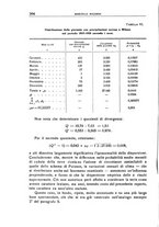 giornale/RAV0029327/1939/unico/00000416