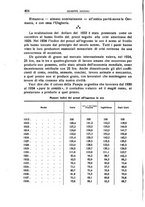 giornale/RAV0029327/1939/unico/00000426