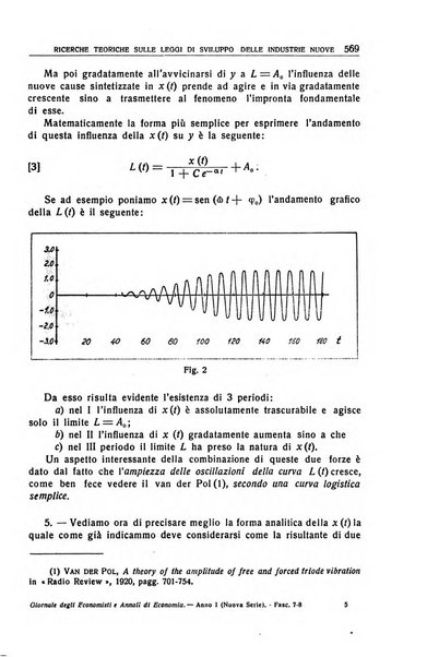 Giornale degli economisti e annali di economia