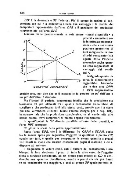 Giornale degli economisti e annali di economia