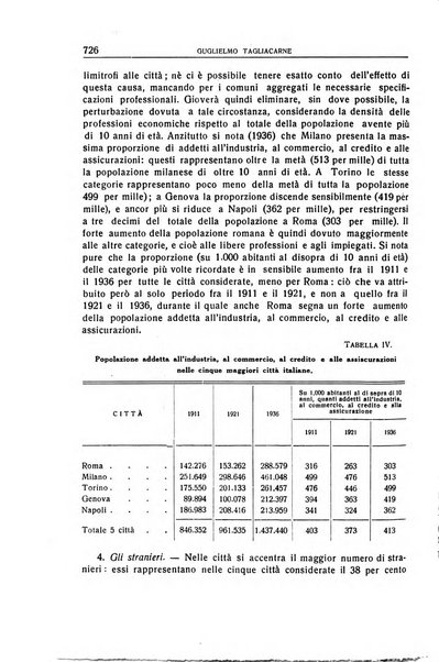 Giornale degli economisti e annali di economia