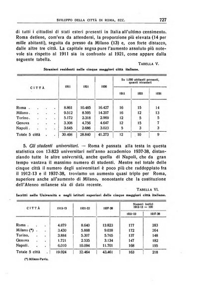 Giornale degli economisti e annali di economia