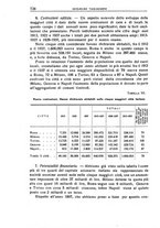 giornale/RAV0029327/1939/unico/00000758