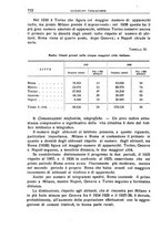 giornale/RAV0029327/1939/unico/00000762
