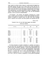 giornale/RAV0029327/1939/unico/00000764