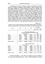 giornale/RAV0029327/1939/unico/00000766