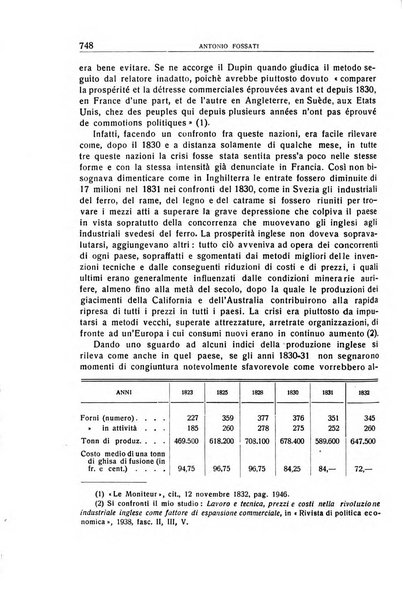 Giornale degli economisti e annali di economia