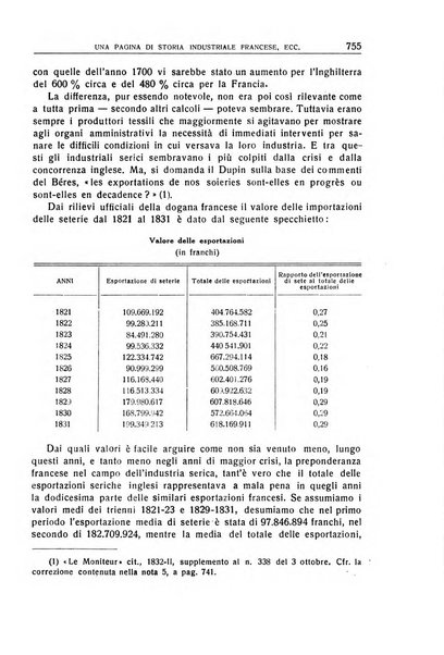 Giornale degli economisti e annali di economia