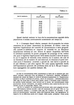 giornale/RAV0029327/1939/unico/00000890