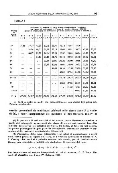 Giornale degli economisti e annali di economia