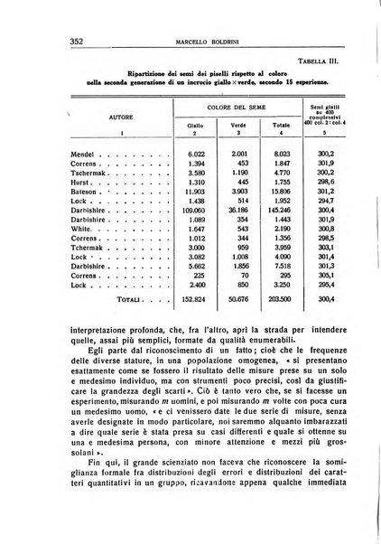 Giornale degli economisti e annali di economia