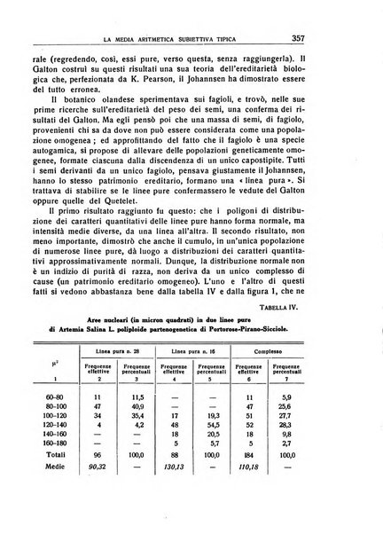 Giornale degli economisti e annali di economia