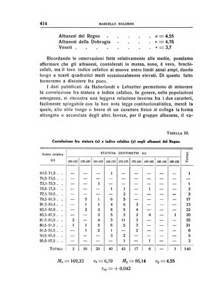 Giornale degli economisti e annali di economia