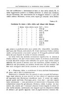 giornale/RAV0029327/1940/unico/00000445