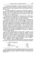 giornale/RAV0029327/1940/unico/00000473