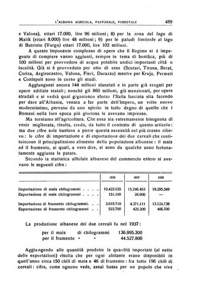 Giornale degli economisti e annali di economia