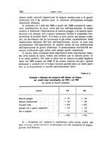 giornale/RAV0029327/1940/unico/00000574