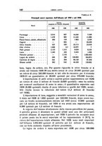 giornale/RAV0029327/1940/unico/00000578