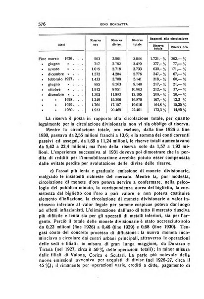 Giornale degli economisti e annali di economia