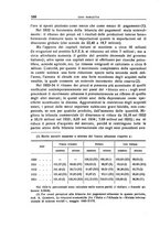 giornale/RAV0029327/1940/unico/00000618